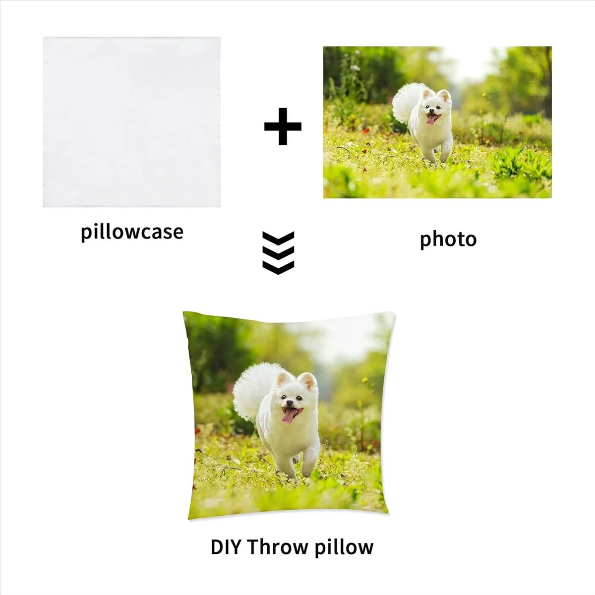 ABZT ปลอกหมอนเปล่าสำหรับงานซับ - Pillow Cover Sublimation บทวิจารณ์และราคา